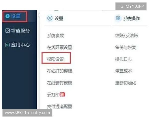 K8登录入口：多角色登录入口的权限管理与操作指南