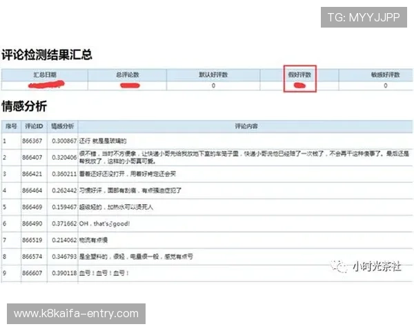凯发备用网址用户评价分析，了解平台信誉与玩家真实体验反馈