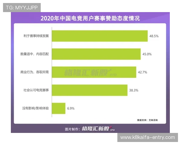 K8电子游戏官网的用户评价与口碑分析，帮助新手选择优质游戏平台