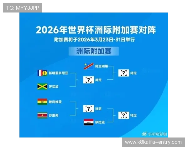 2026年世界杯举办国家的官方公告及相关安排解读