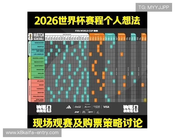 2026年世界杯亚洲区预选赛赛程表最新动态，关注比赛时间变动和赛程调整的最新消息