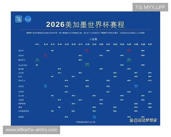 2026年世界杯开赛时间及各场比赛时间详细解读 2026年世界杯开赛时间及各场比赛时间详细解读