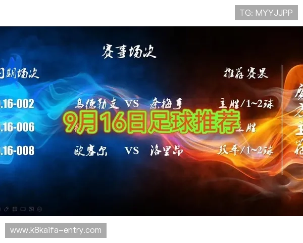 2026年世界杯足球竞彩结果实时更新，全面解析比赛走势与获胜概率